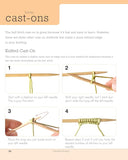 Knitting tutorial on cast-ons with step-by-step instructions and diagrams.