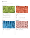 Page from a book or magazine showing swatches various knit and purl stitch patterns.