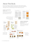 A full-page preview of a book's interior layout, titled 'About This Book,' showing multiple chapter previews, text blocks, diagrams, and a small inset photo of a person sewing. This is not a clean product photo of a physical book in use, and it is not a measurement chart, color swatch, or instruction diagram for the product itself; it functions as a digital preview of printed content, so subject_type is Other.