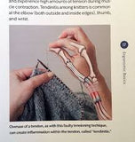 Knitting Comfortably: The Ergonomics of Handknitting